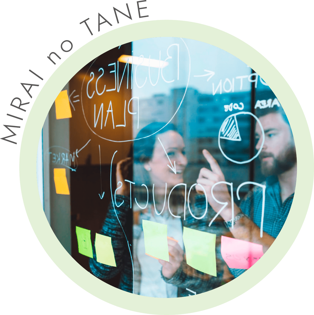 付箋が貼られたガラス越しに笑顔で議論するスタッフのイメージ。